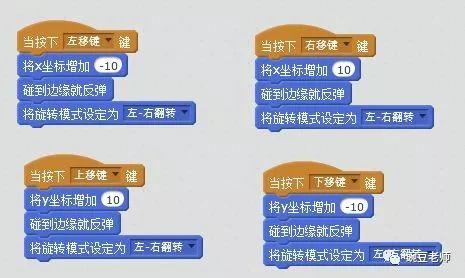 大鱼吃小鱼 大鱼吃小鱼