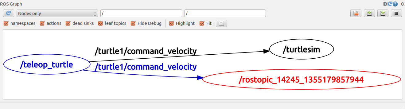 ROS入门教程-1.1.6 理解ROS话题