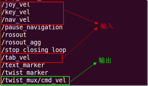 ROS探索总结-41.twist_mux多路切换器