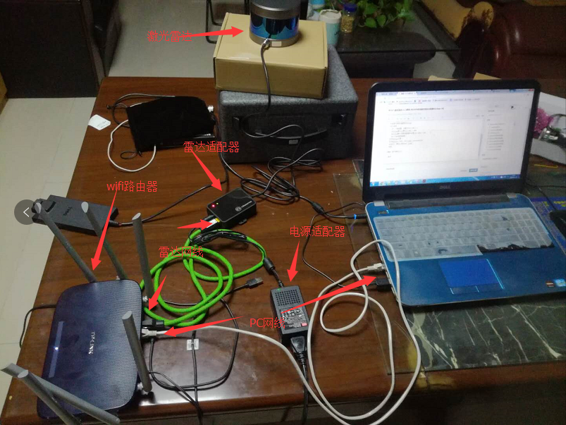 ROS与激光雷达入门教程-ROS中使用激光雷达(速腾RS-lidar-16)