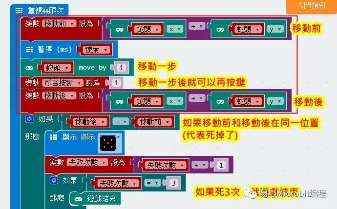 Micro:bit创意课程系列：贪吃蛇游戏