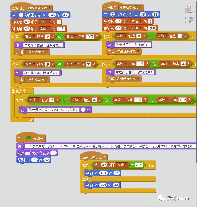 【SCRATCH创意编程】狼 羊 白菜 农夫  过河