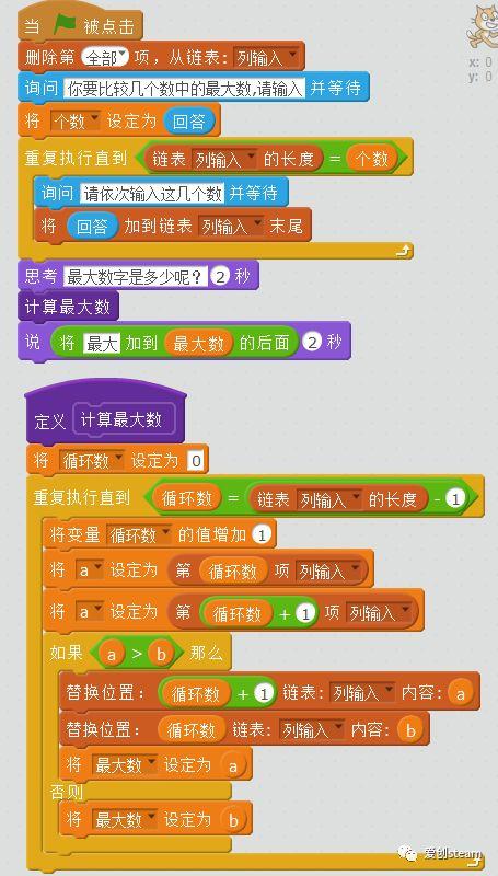 【SCRATCH创意编程之二十八集】比较N个数，找最大的数（二）
