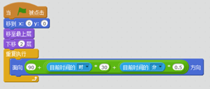 课程实录 | 逻辑课程—时钟编程
