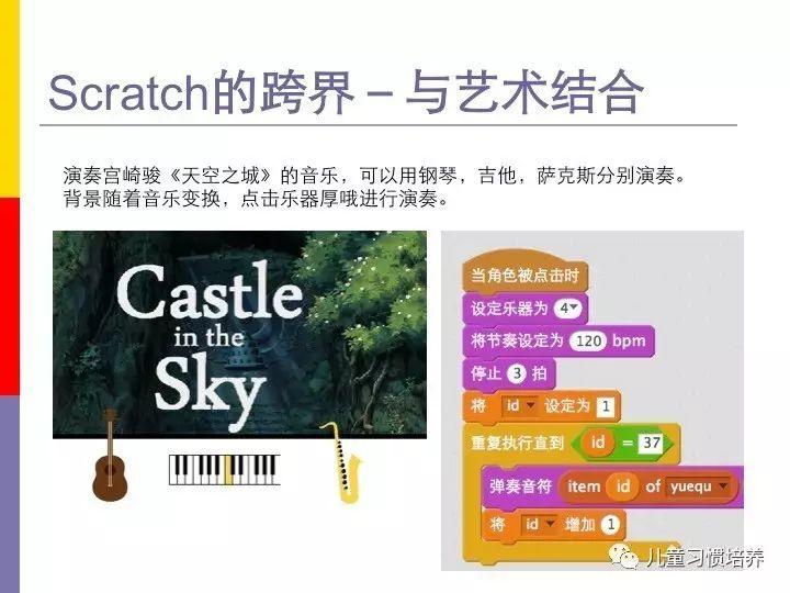 家长课堂－Scratch儿童创意编程