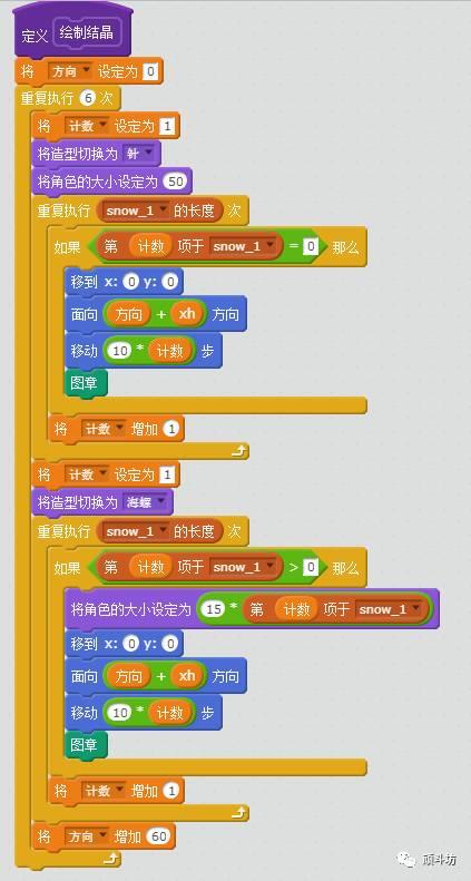 Scratch编程之图形特效（3）一花一世界，编程的世界很大很奇迹（下）