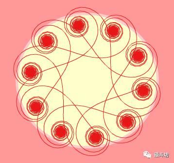 Scratch编程之图形特效（2）一花一世界，编程的世界很大很奇迹（上）