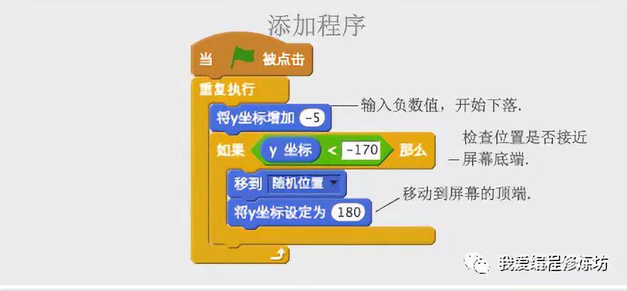 《接苹果》游戏制作
