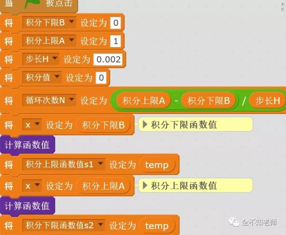 用Scratch实现的梯形法求定积分