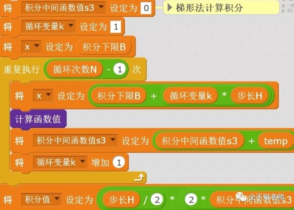 用Scratch实现的梯形法求定积分