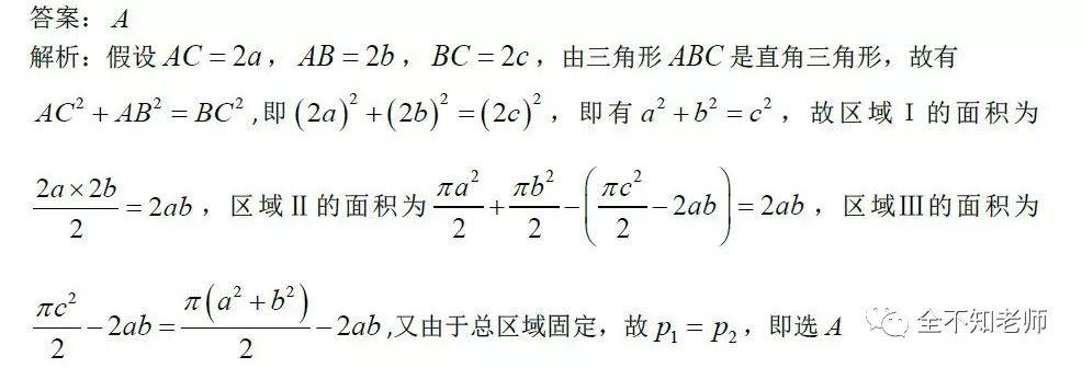 2018年高考数学(理科)全国卷1第10题的数学背景