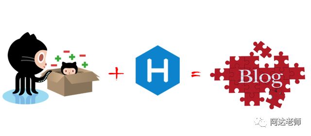 从0开始学python第11.4节-使用hexo搭建自己的播客