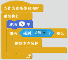 离开你真的不容易