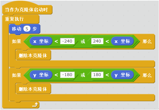 离开你真的不容易