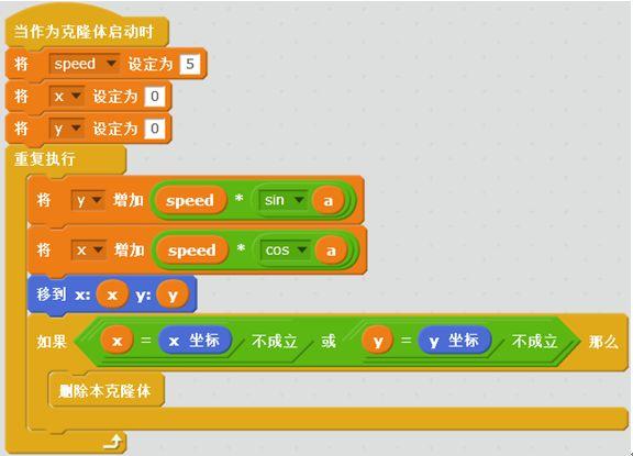 离开你真的不容易