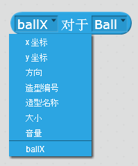 范围之变化