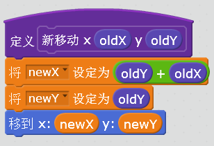 变形记
