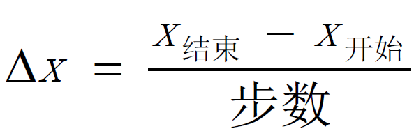 齐步走！