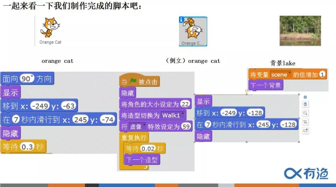 有渔公开课|小橘猫游世界Vol.03 森林背景与小橘猫的运动
