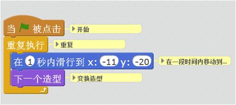 【scratch】来谈谈角色与背景的运动