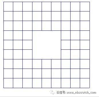 Scratch递归算法，画手绢