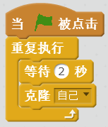 Scratch创意编程(四):是男人就撑30秒 Scratch创意编程(四):是男人就撑30秒
