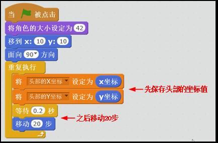 Scratch创意编程（七）：贪吃蛇