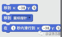 Scratch基础教学|第四课:Scratch运动类功能块讲解