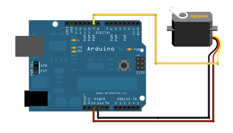 Arduino库教程-Servo-Sweep