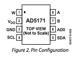 Arduino库教程-有线-Digital Potentiometer