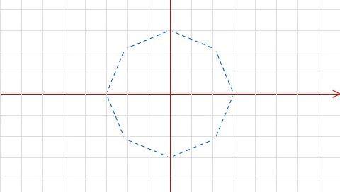 Scratch用于数学作图（二）
