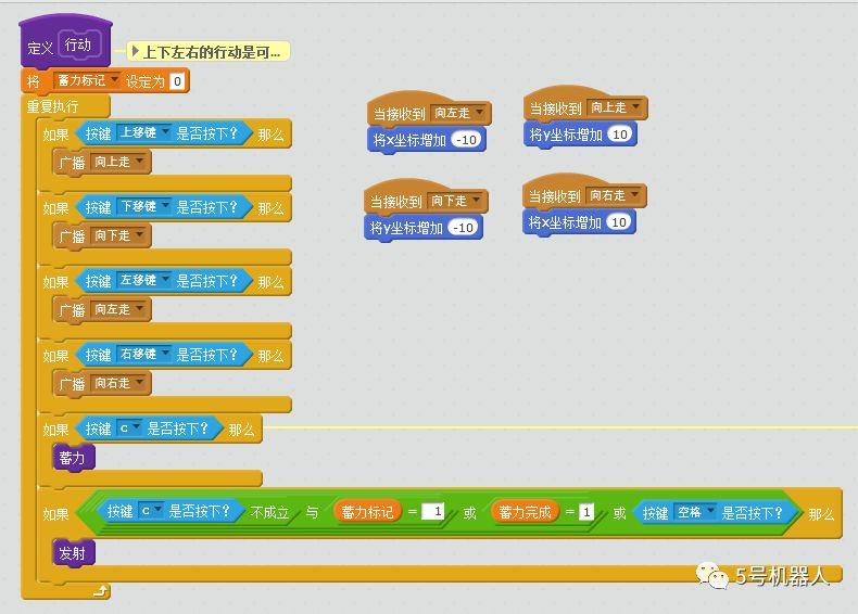 【5号课堂】Scratch制作龟派气功波
