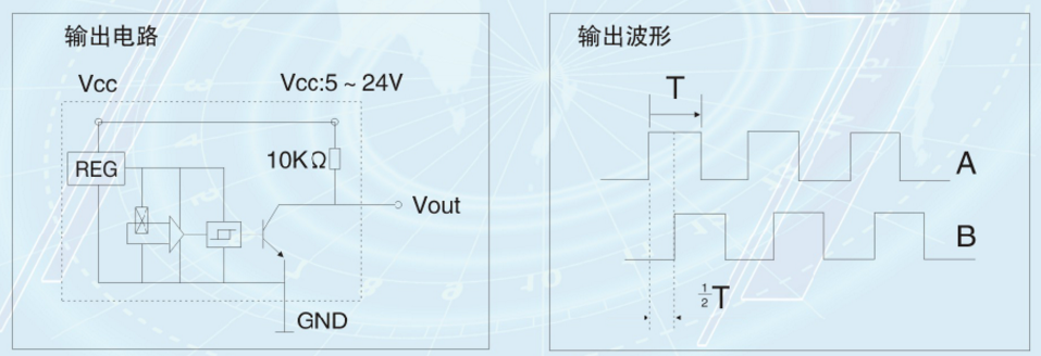 搭建ROS小车底盘-第一篇硬件