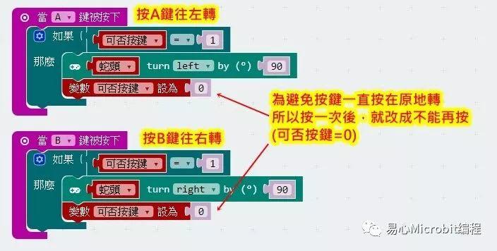 Micro:bit创意课程系列：贪吃蛇游戏