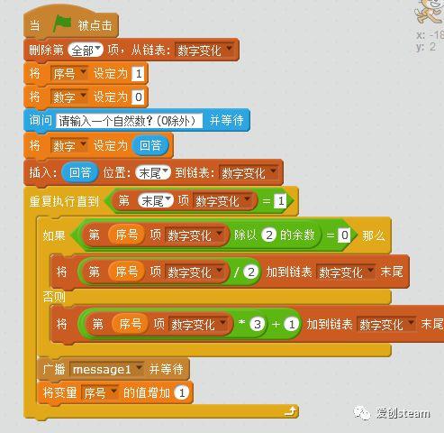 【SCRATCH创意编程之三十六集】冰雹猜想