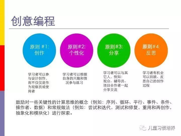 家长课堂－Scratch儿童创意编程