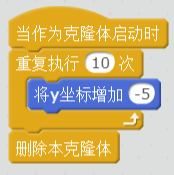 每周一课 | Scratch：河中之马(2)