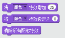 【Scratch工具介绍】外观积木（part 2）