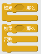 【Scratch工具介绍】控制积木（part 2）
