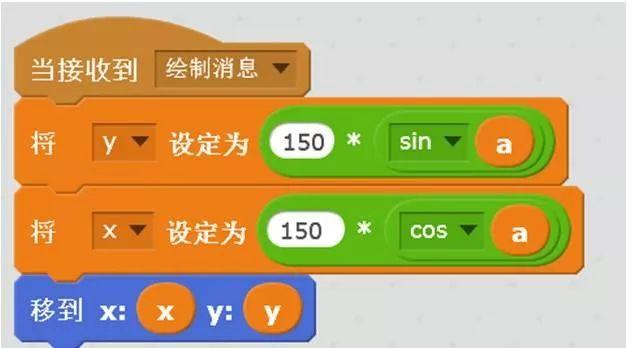 Scratch角度体系 PK 数学角度体系!