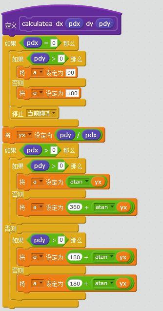 面向目标