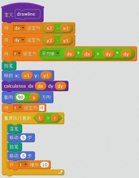 面向目标