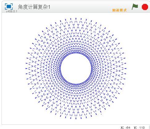 面向目标