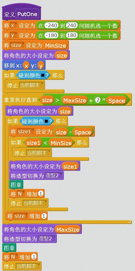 距离产生美