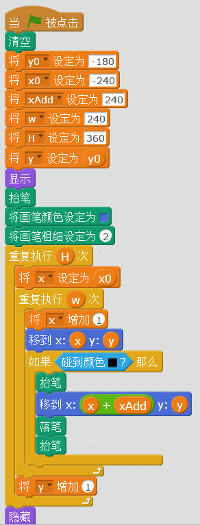 图形复制机 图形复制机