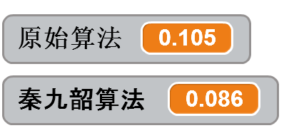 谁算的快？