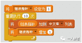 Scratch少儿编程进阶 第二讲（一）
