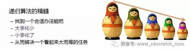 Scratch用递归算法：画雪花