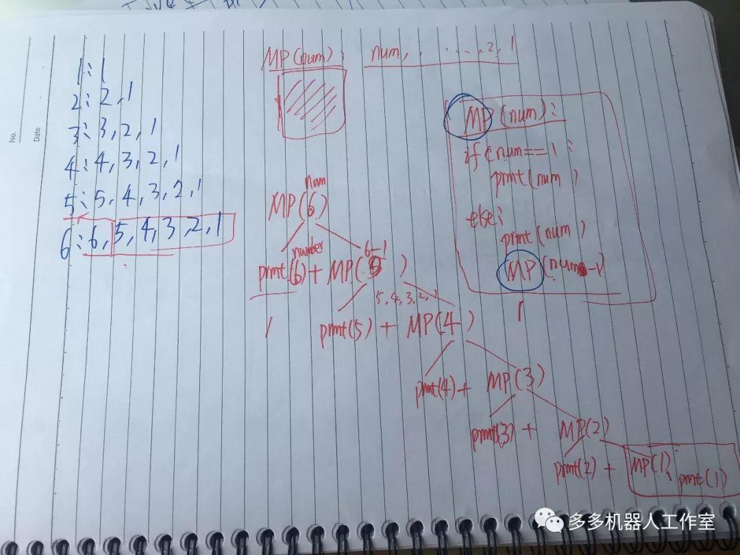 Python:汉诺塔与递归