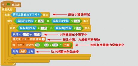 Scratch创意编程(六):抓小偷 Scratch创意编程(六):抓小偷